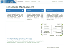 Tablet Screenshot of allkm.com